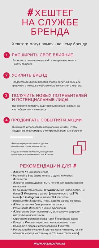  Расстановка оптимальных #хештегов 