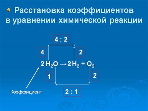  Роль индекса в химическом уравнении: ключевые аспекты объяснения 