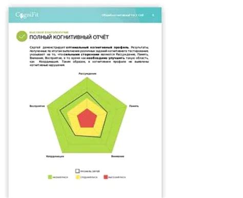  Роль показателя B M1 в оценке эффективности СТС 