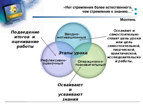  Создание более естественного потока работы 