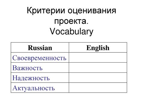  Создание нового проекта в известной интегрированной среде разработки
