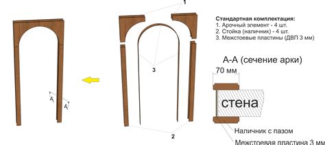  Создание основания и установка стоек для построения арки 