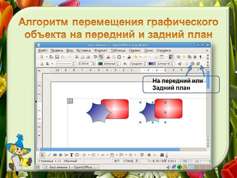  Создание плана и графического материала 