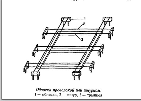  Создание прочной основы с помощью проволоки или гибкого материала 