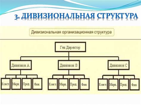  Создание структуры и организация информации в тетрадке