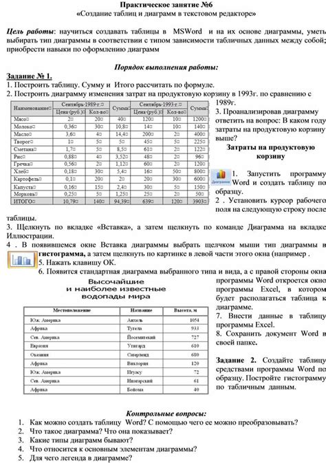  Создание шаблона для букв и чисел в текстовом редакторе: понятно и последовательно 