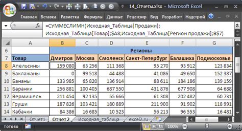  Сохранение отчета о продажах в требуемом формате 