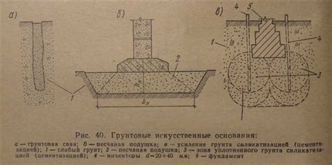  Техники и методы работы с поверхностью бетонных конструкций при сверлении без их повреждения 