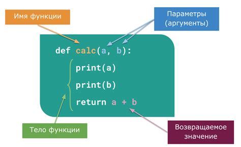  Что такое функция метода в Python? 