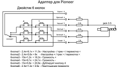  Шаг 3: Соединение магнитолы и тюнера с использованием соответствующих кабелей 