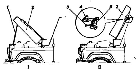  Шаг 4: Поддержание капота в открытом положении 