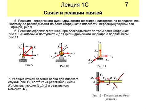 1С API: суть и механика